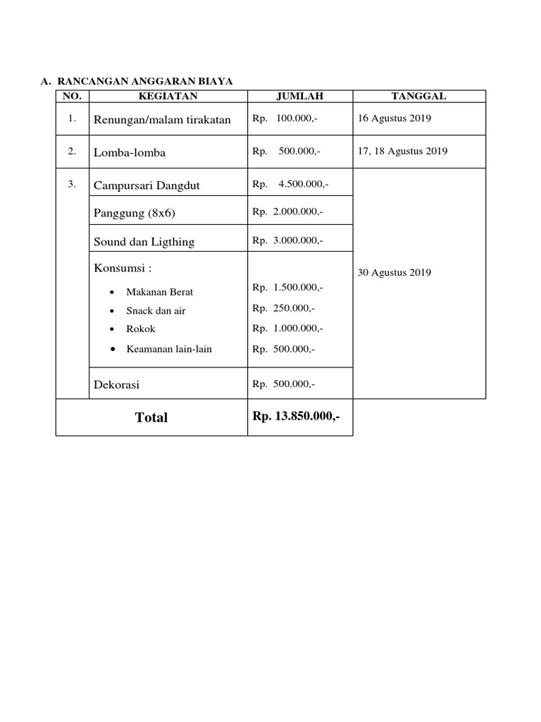 Rab PHBN | PDF | Perjalanan
