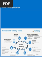 Azure Security Building Blocks