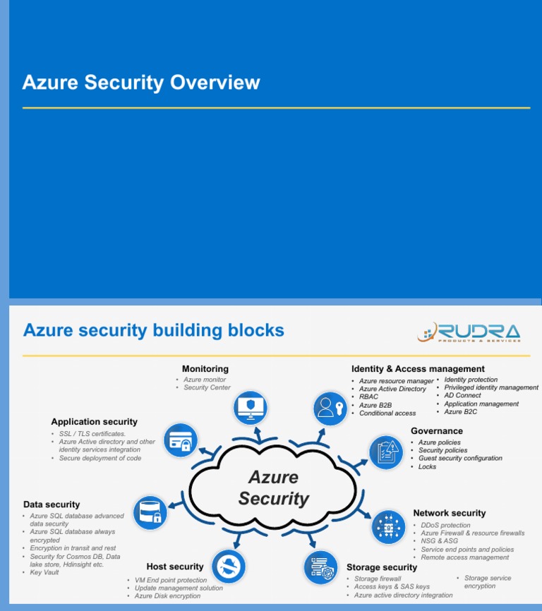 Azure Security Components Overview | PDF | Microsoft Azure | Active ...