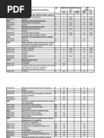 pauta aduaneira angola