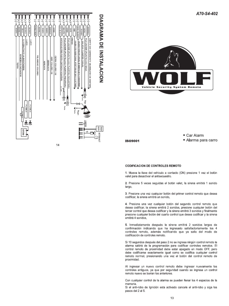 carro de control remoto wolf