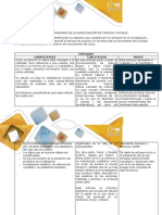 Enfoques y paradigmas en investigación social