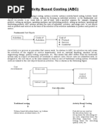 Activity Based Costing