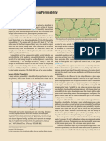 Defining Permeability PDF