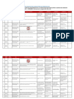 balotario licencia  de conducir 200 preguntas.pdf