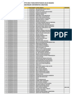 SBMPTN 2015 PDF