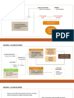 Enron Resumen Mramirez