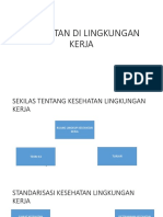 Kesehatan Di Lingkungan Kerja