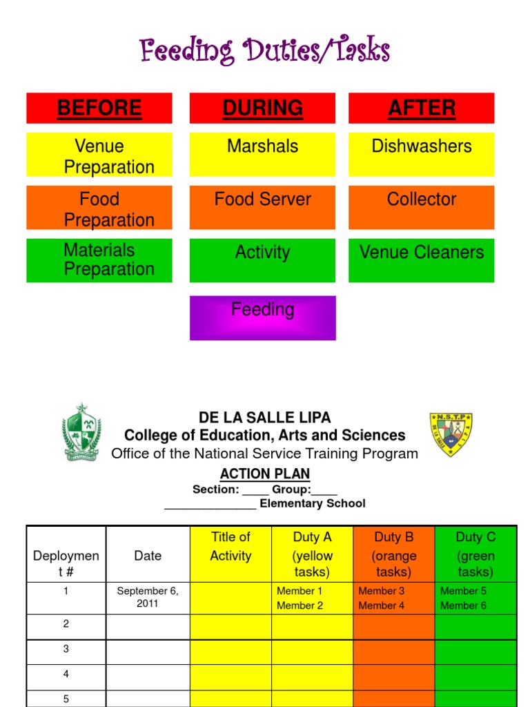 Food Preparation and Serving Duties Guide | PDF