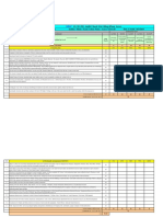 Plant Name: Neel 2 & 3 1S, 2S (5S) Audit Check List (Shop Floor Area)