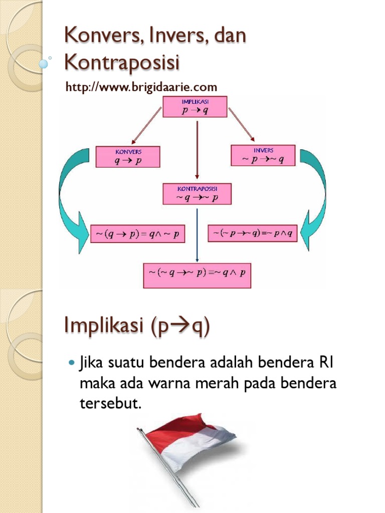 Konvers, Invers, dan Kontraposisi Bendera | PDF
