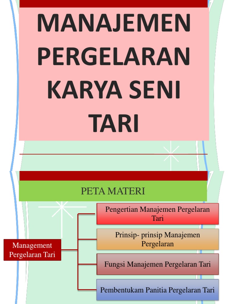 1 Manajemen Pagelaran Tari 2