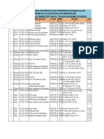 Jadwal Kuliah Ganjil PAI 2019-2020