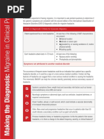 S N O O P: Headache Disorders (ICHD-2) Diagnostic Criteria For Migraine Headache