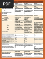 HIMSS EMRAM Criteria | PDF | Electronic Health Record | Hospital