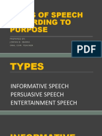 Types of Speech According To Purpose: Prepared By: Joryan B.Ibarra Oral Com. Teacher