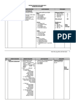 Materi Pesta Siaga Kwarcab PDF