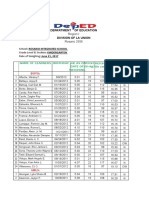 Region I Rosario 2506 School: Rosario Integrated School Grade Level & Section: KINDERGARTEN Date of Weighing: June 21, 2017