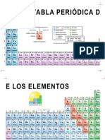 Tabla Periodica de 32 Columnas-2 Paginas PDF