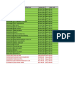 Daftar Mahasiswa Karya Ilmiah