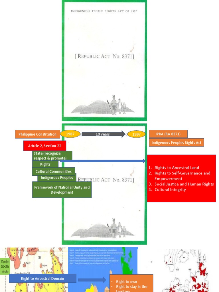 IPMR Roles in Indigenous Empowerment | PDF | Indigenous Peoples ...