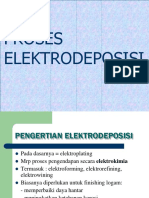 Elektrodeposisi 