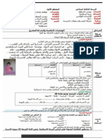 مذكرات السنة الثالثة 3 ابتدائي في التربية الاسلامية المقطع الاول درس الاحسان للوالدين