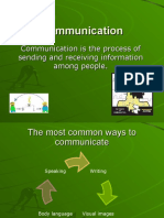 Communication Process