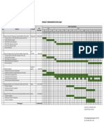 Project Implementation Plan