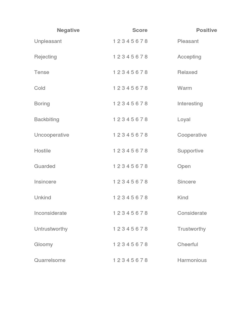 Emotional Tone Rating Scale | PDF