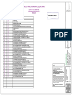 Design Procedure