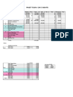 Paket Tour 4 Day 3 Nights: Day Destination Publish Pax Total Nett Pax Total Revenue Pax