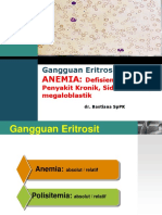 ppt anemia