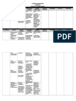 Curriculum Mapping Science 6 Prepared By: Kenneth Feliciano: Grade 6 - Matter First Quarter/First Grading Period