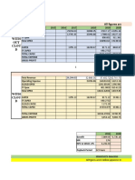 ROI Calculation