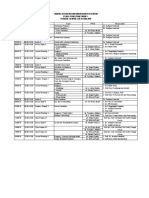 Jadwal Kegiatan dan Narasumber Stase Penelitian Tahap 1