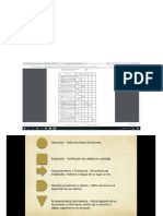 Ayuda Escrib Diagrama de Flijo de Recoorrido