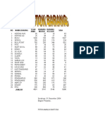 Latihan Rumus Excel