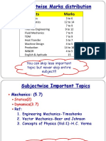 Subjectwise-Important-Topics (1).pdf