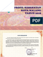 Profil Kesehatan Kota Malang 2018