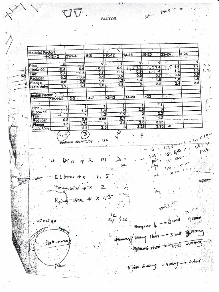 Rumus Insulation | PDF