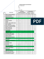 Analisis Penilaian Ipa Uts Kelas Viii Rev