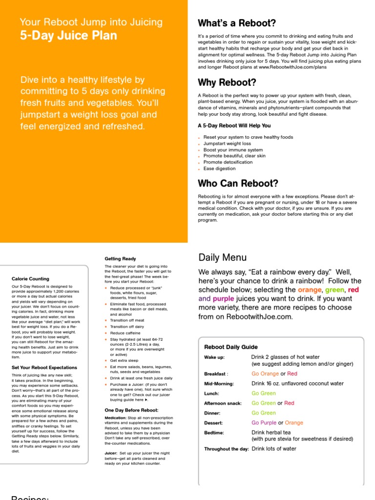 Reboot With Joe 5 Day PDF PDF Drink Juice