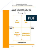 Unidad 1. 4 ROLES DE RRHH. ULRICH. .pdf