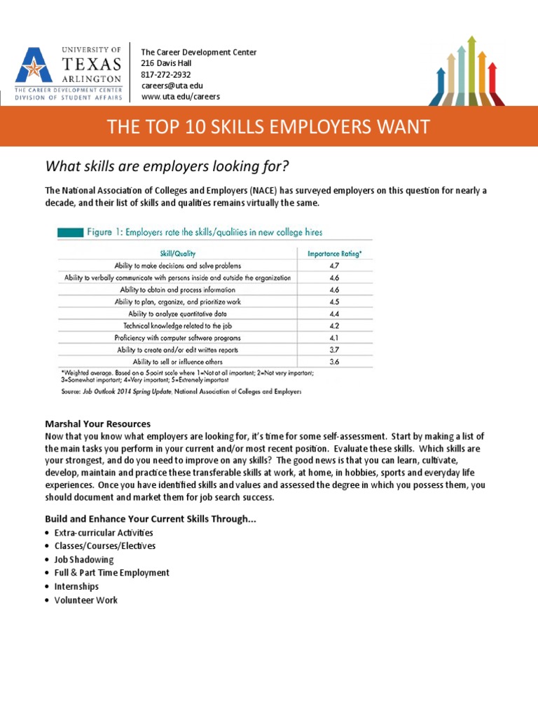 Top 10 Skills Employers Seek | PDF