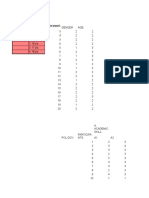 Coding Scheme For Demographic Profile Coding Scheme