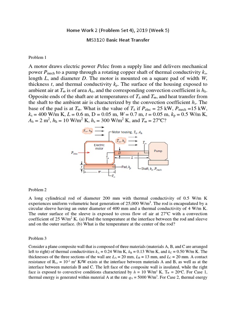 Heat Transfer Through Composite Walls, Rotating Shafts, Encapsulated