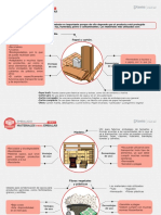 Materiales para Embalar