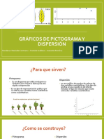 Gráficos de Pictograma y Dispersión