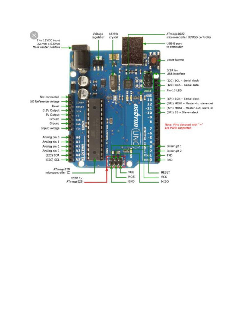 Data Sheet Arduino Mege Dan Uno | PDF